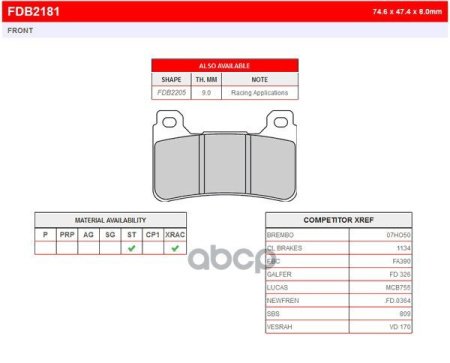 Колодки тормозные передние FERODO (HONDA CBR600RR)