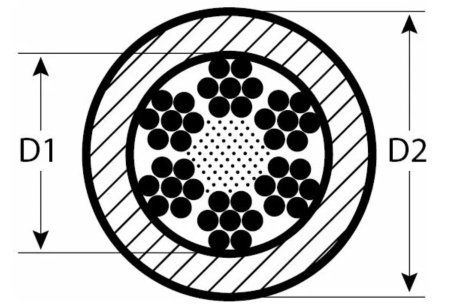 Трос стальной Зубр 5/6 мм.(оцинков.сталь,в оплетке ПВХ, DIN3055, 1 м.)