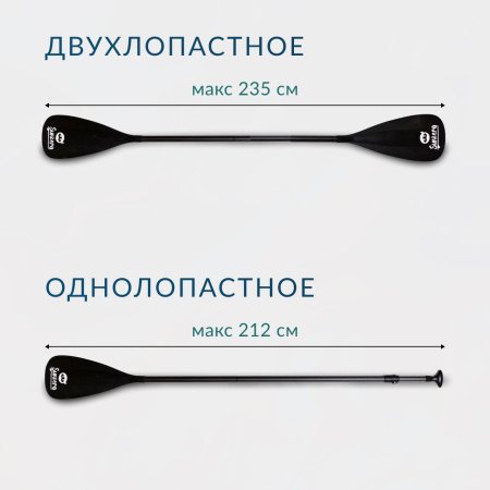 Весло карбоновое, комбинированное SUPZERO (двухлопастное)