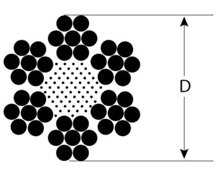 Трос стальной Зубр 5 мм.(оцинков.сталь, DIN3055, 1 м.)